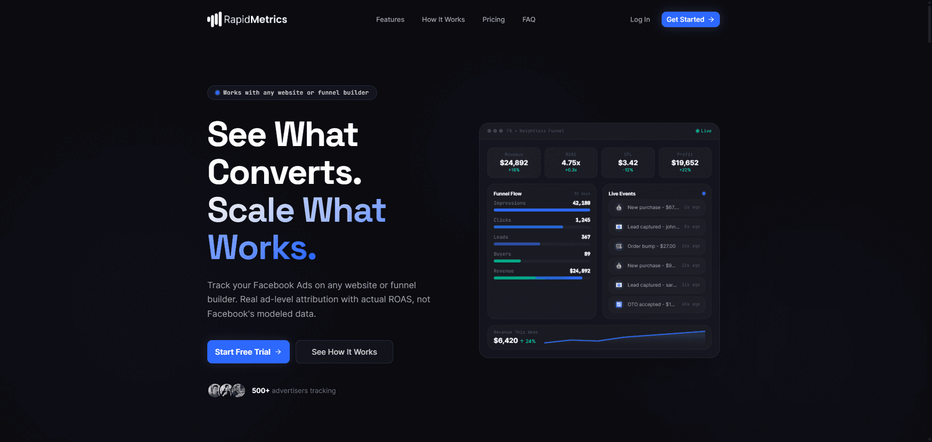 RapidMetrics: real-time ad attribution we build and run
